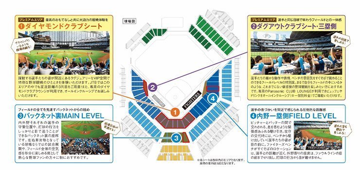 JTBのオフィシャル観戦ツアーで使用するお座席