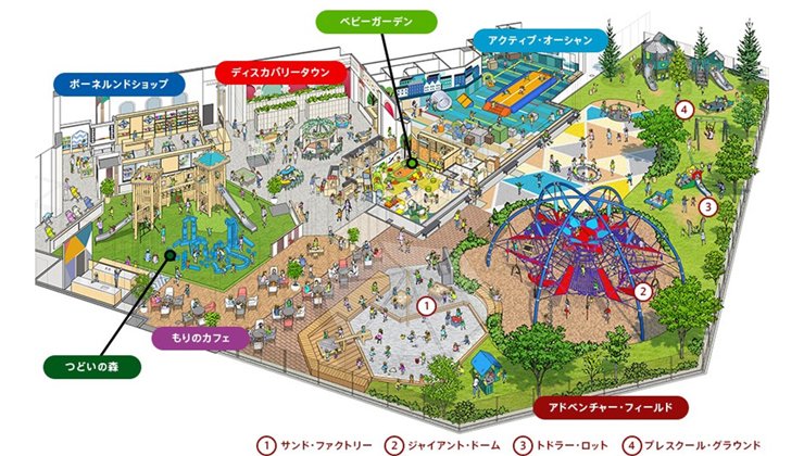 リポビタンキッズ PLAYLOT by BørneLund