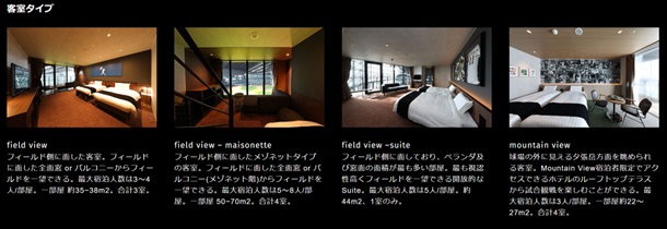 4つの客室タイプ