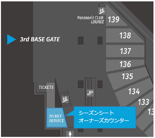 3rd BASE GATE横TICKET SERVICE