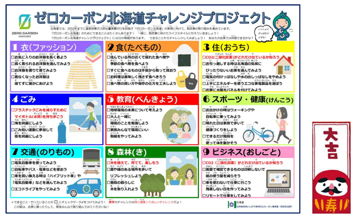 ゼロカーボン北海道チャレンジプロジェクト
