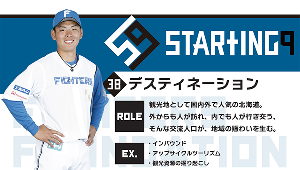 デスティネーション