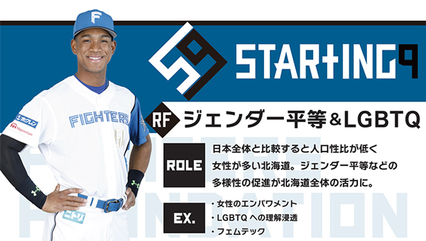 ジェンダー平等&LGBTQ