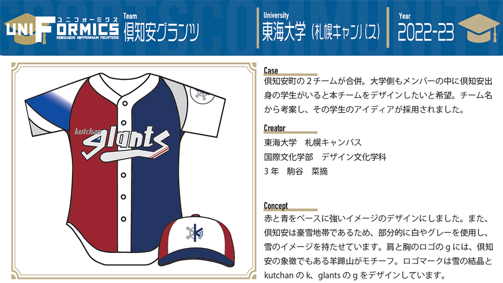 倶知安グランツ