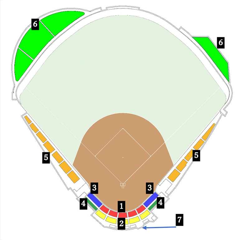 牛久運動公園野球場座席図