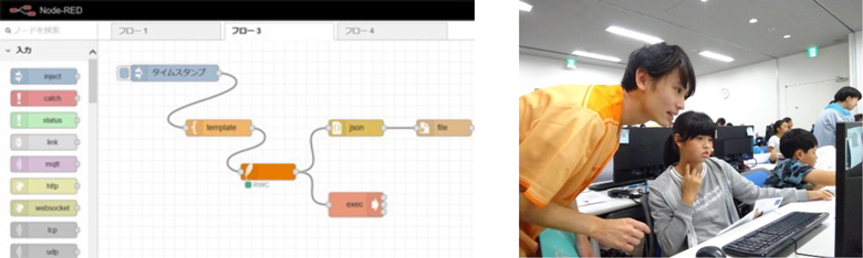 プログラミングを教える様子