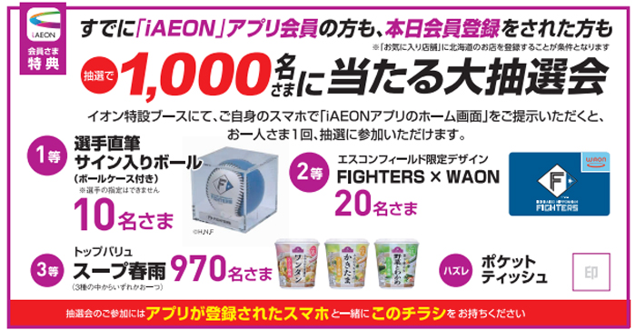 スピードくじによる抽選会