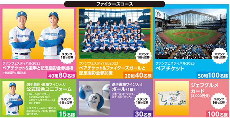 ファイターズコースバナー