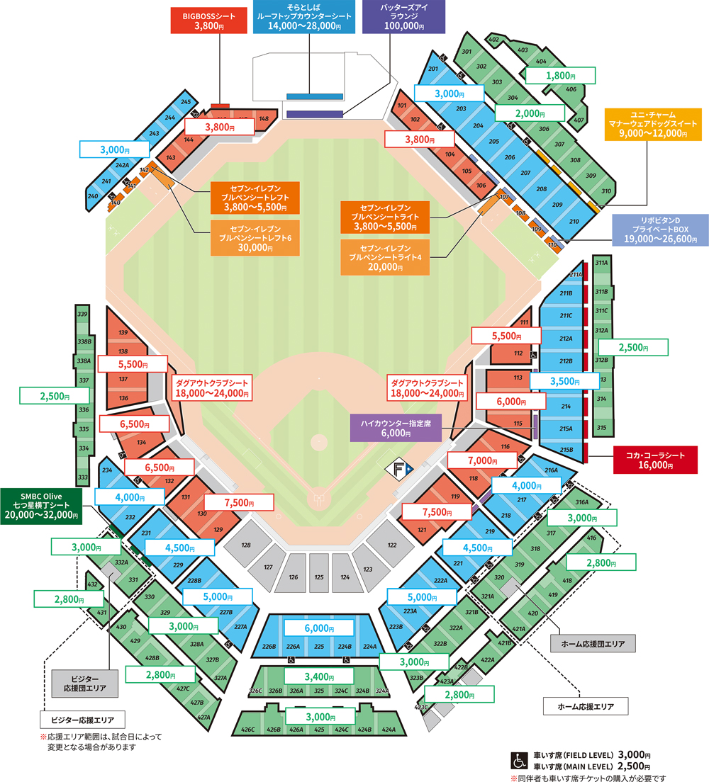 エスコンフィールド 座席図