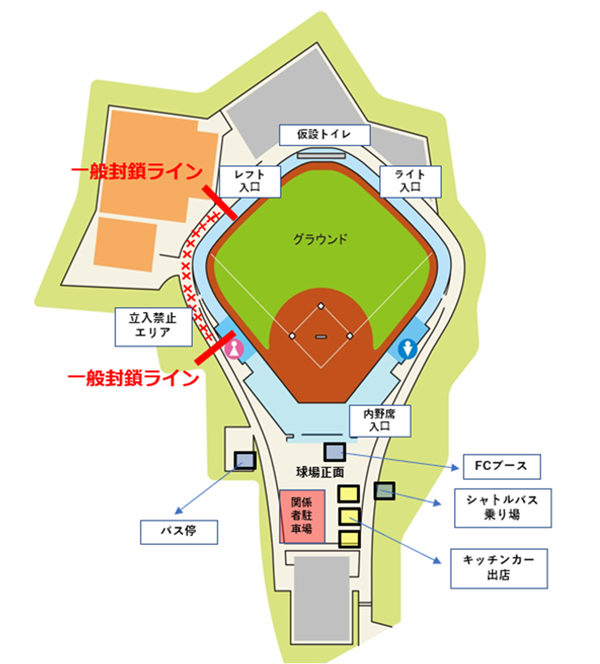オープン戦敷地内