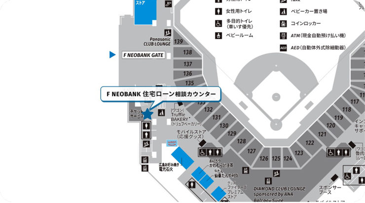 F NEOBANK住宅ローン相談カウンター
