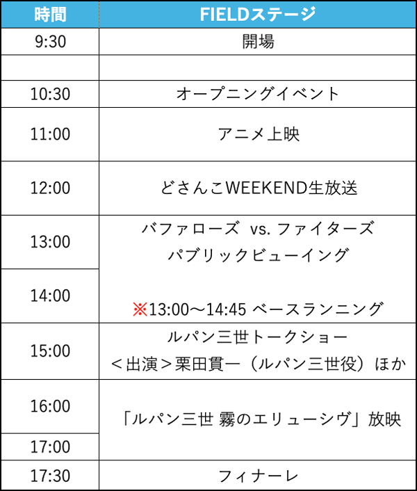 5月4日タイムスケジュール FIELDステージ