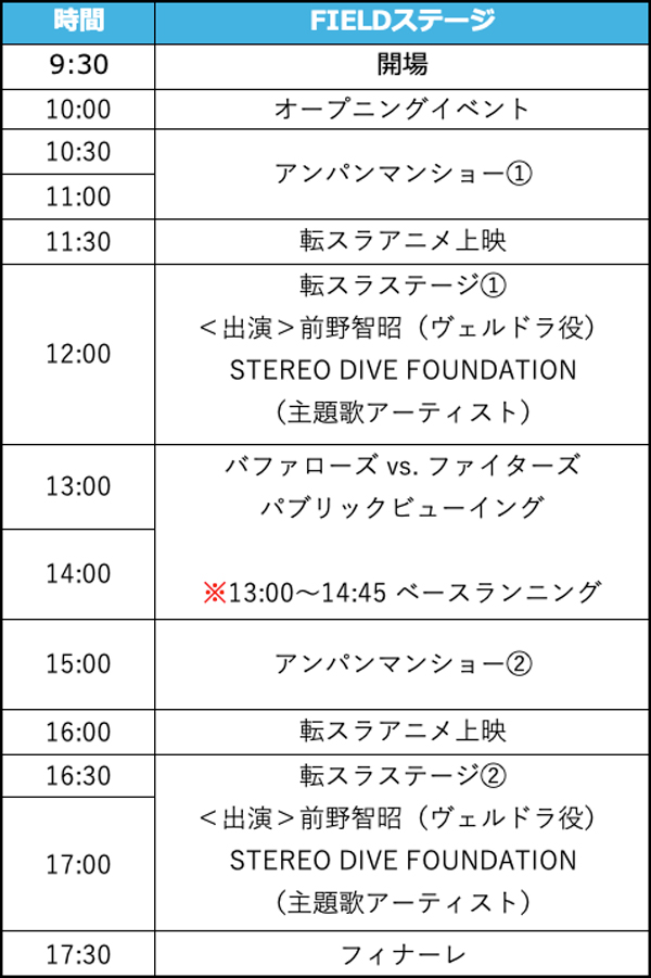 5月5日タイムスケジュール FIELDステージ