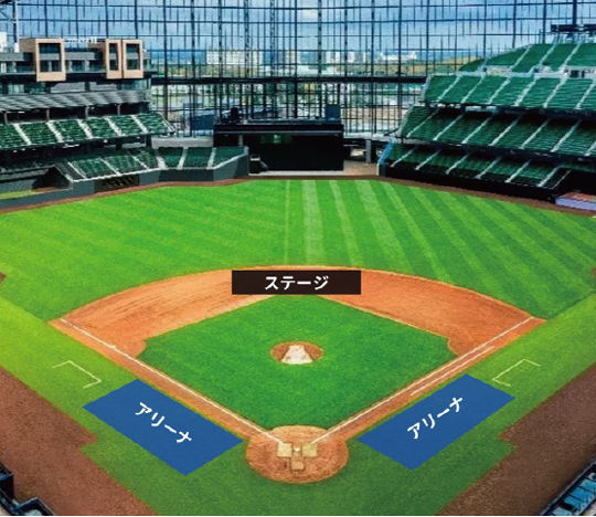 エスコンフィールドHOKKAIDOグラウンド