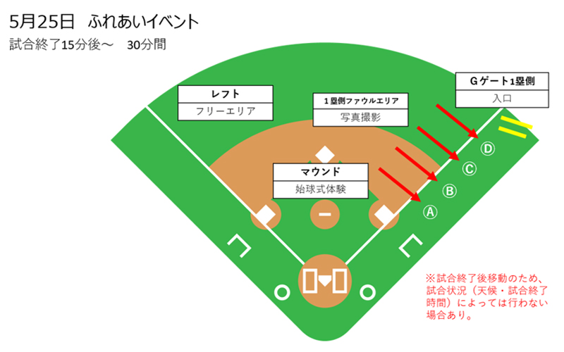 ふれあいイベント