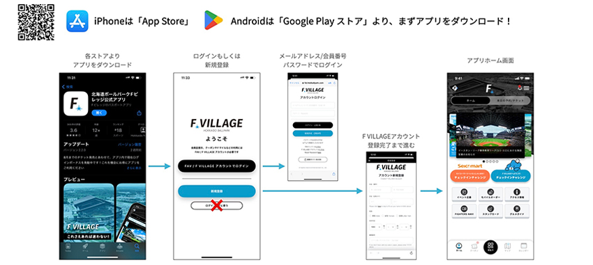 Fビレッジ公式アプリ ダウンロード方法