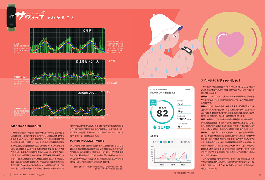 ととのいバナー