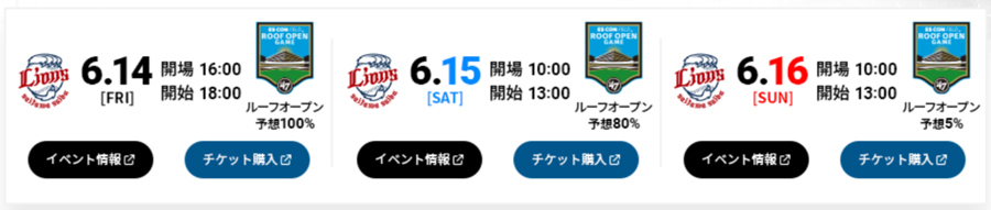 球団公式サイト ルーフオープン予想②
