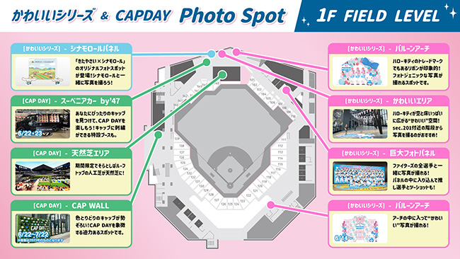 マップ（FIELD）