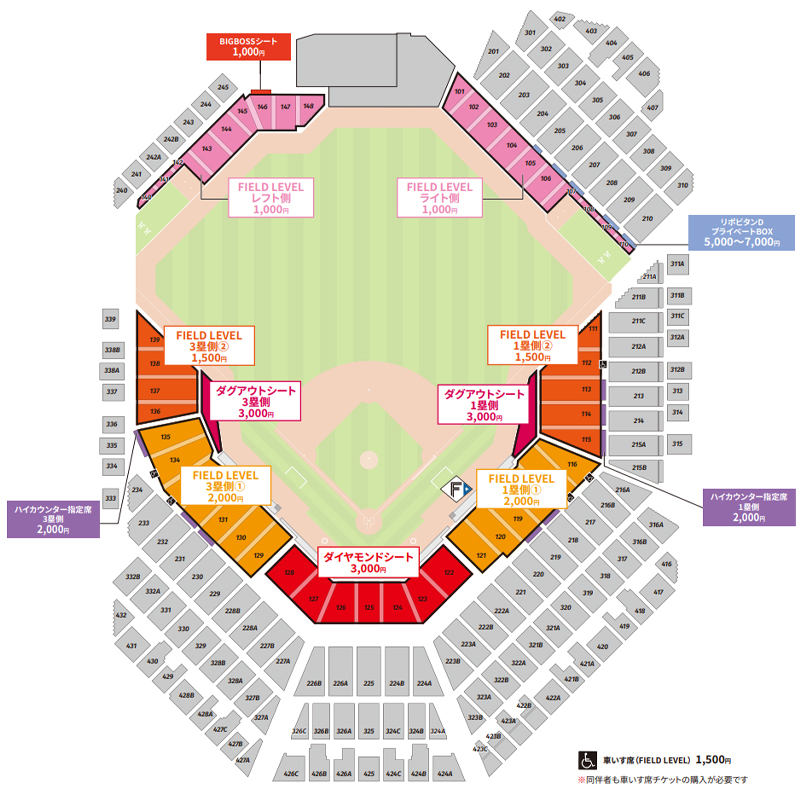 8/30(金)北海道日本ハムファイターズファームvs.北海道社会人・大学選抜座席図・価格