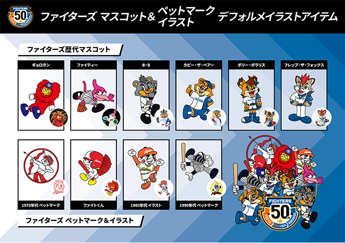 50thメモリアル 歴代マスコット デフォルメイラストアイテム