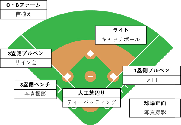 ふれあいイベント