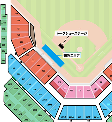 エスコンフィールドHOKKAIDOグラウンド内