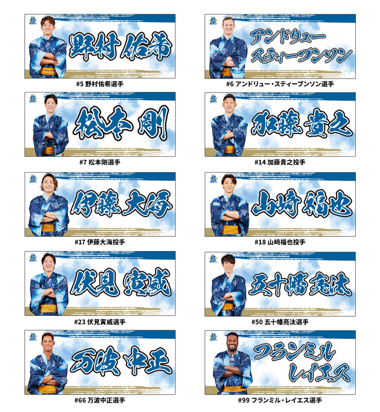 ジオラマ鎌ヶ谷ファイターズスタジアム【NPB EL0102】 2023鎌スタ☆ラストスパートシーズンシート受付開始！ | 北海道