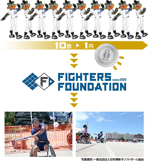 FOOTSTEP FUND~あしあと基金~