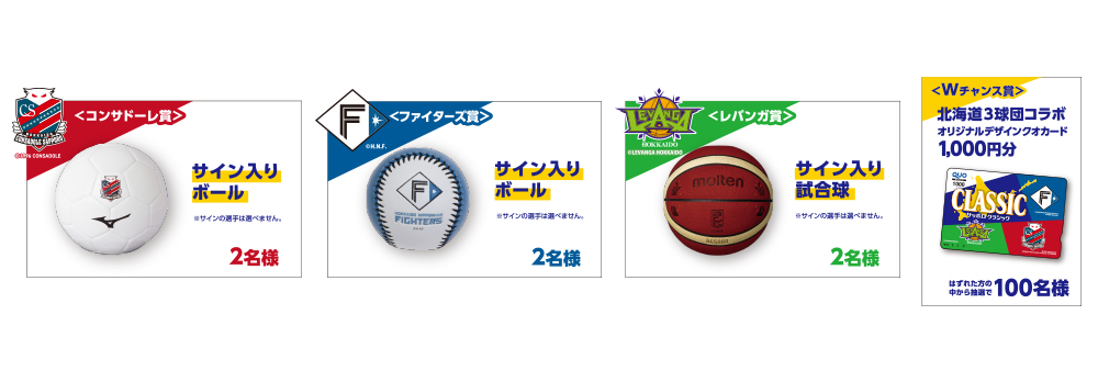 コンサドーレ賞