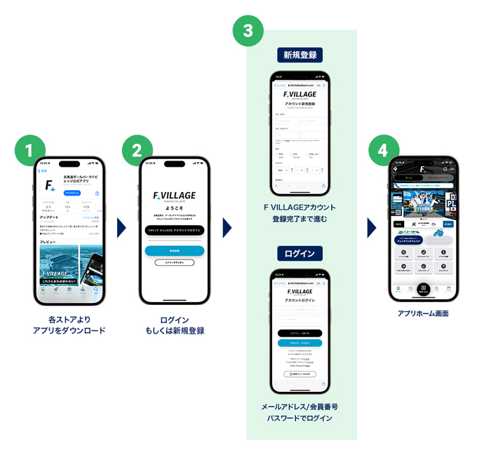 アプリダウンロード PC