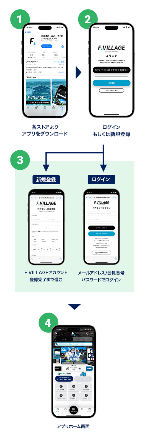 アプリダウンロード SP