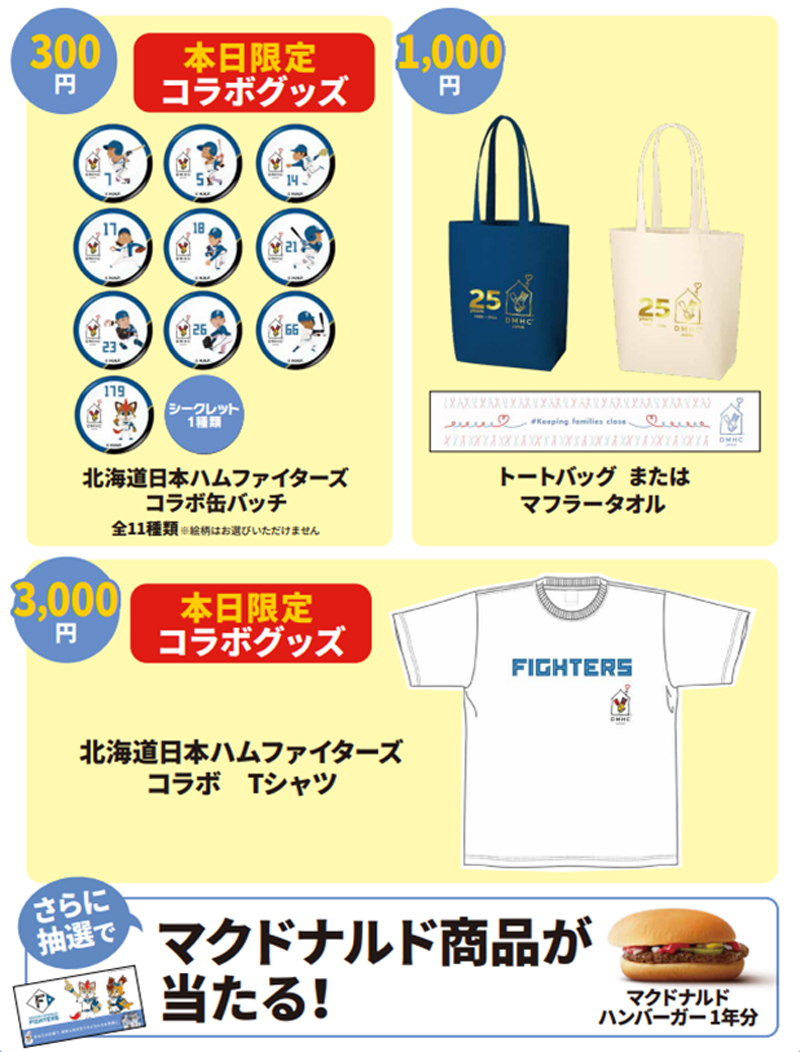 チャリティーブース募金者プレゼント商品