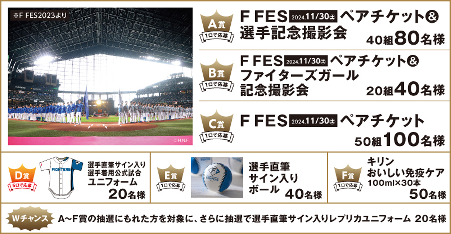 ファイターズプレミアムキャンペーン banner