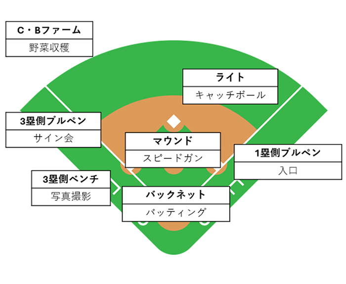 ふれあいイベント