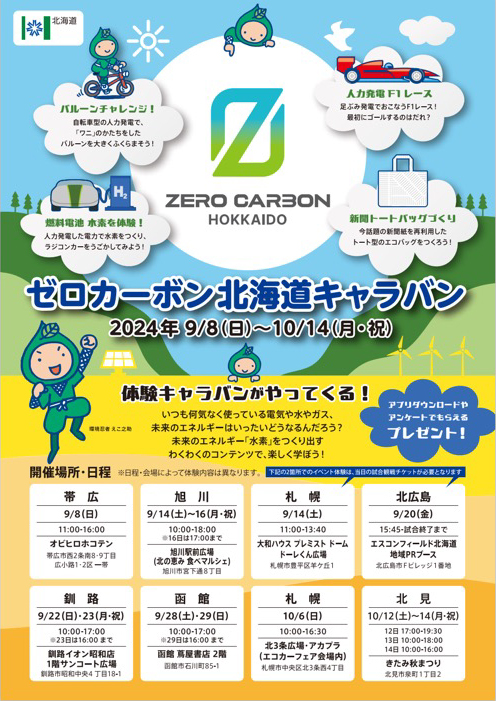 ゼロカーボン北海道キャラバン