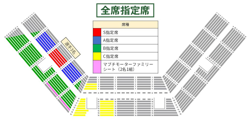 座席表