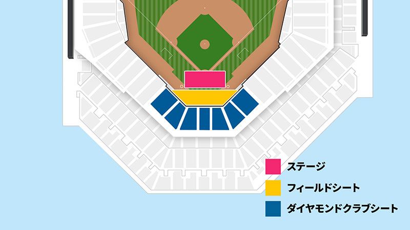観覧エリア