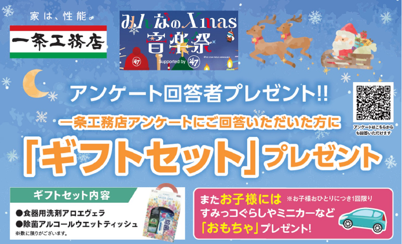 ファイターズラッピングカー