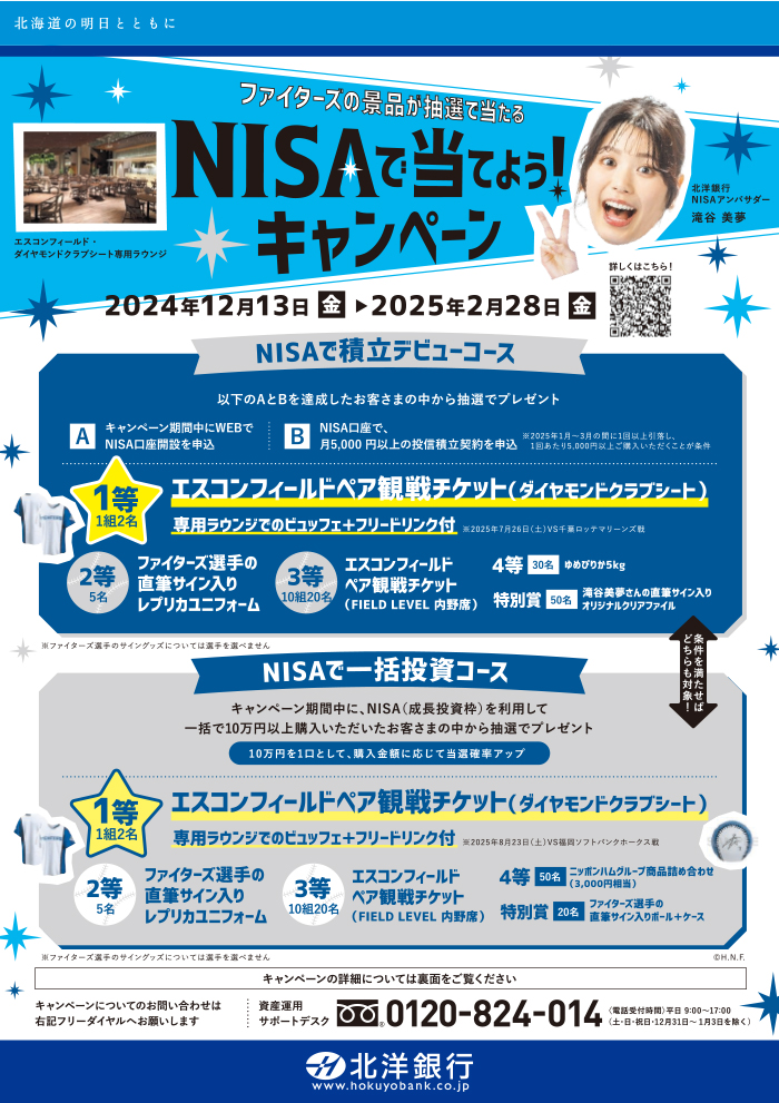 NISAで当てよう！キャンペーン