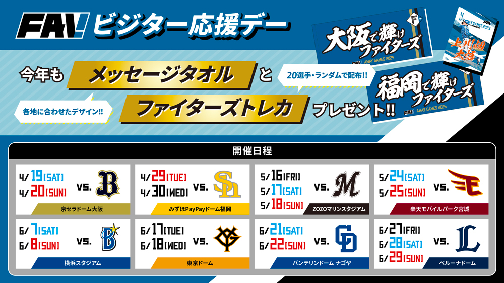 ファイターズ　FAVビジター応援タオル＆カード　コンプリート ファイターズ FAVビジター応援タオル＆カード コンプリート FAV