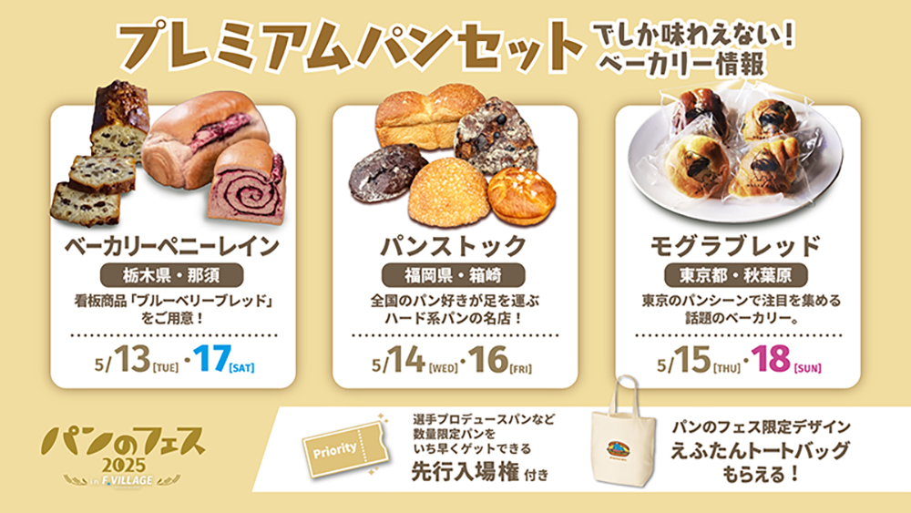 プレミアムパンセット