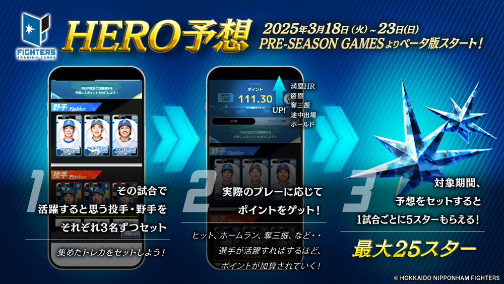 HERO予想でプレゼントも！