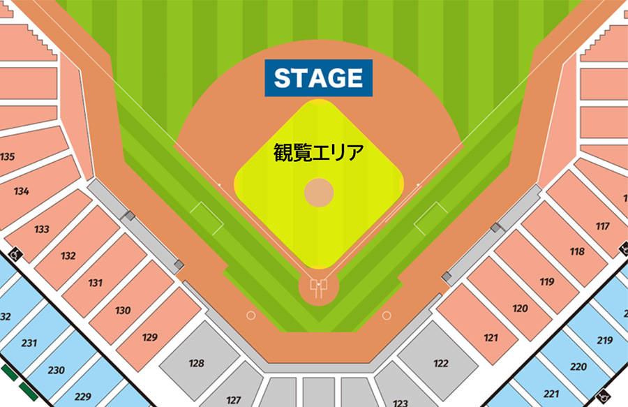 ステージ図