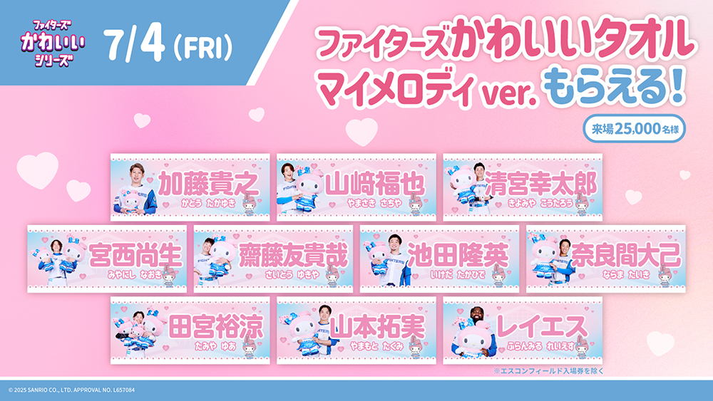 ファイターズかわいいタオルのデザイン・対象選手を公開
