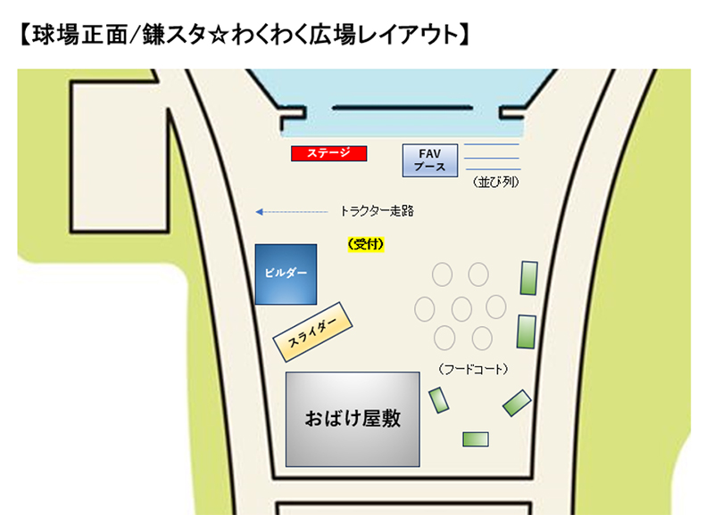 わくわく広場レイアウト