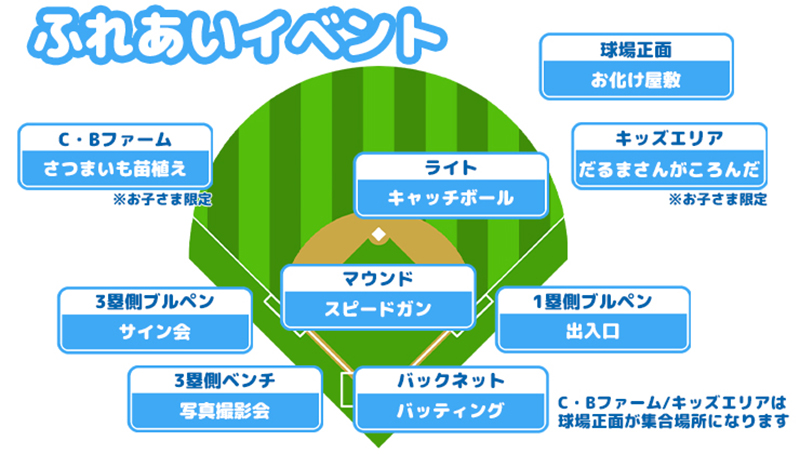 ふれあいイベント