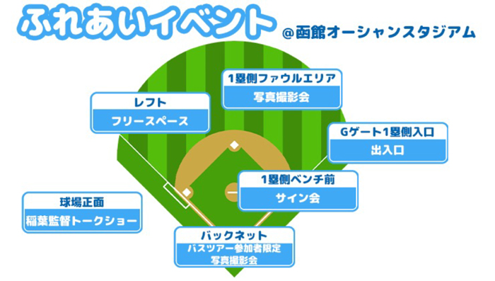 ふれあいイベント MAP