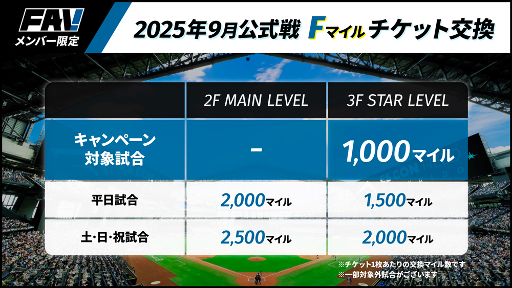 本拠地最終戦を含む9月開催の10試合 チケット・駐車券販売概要
