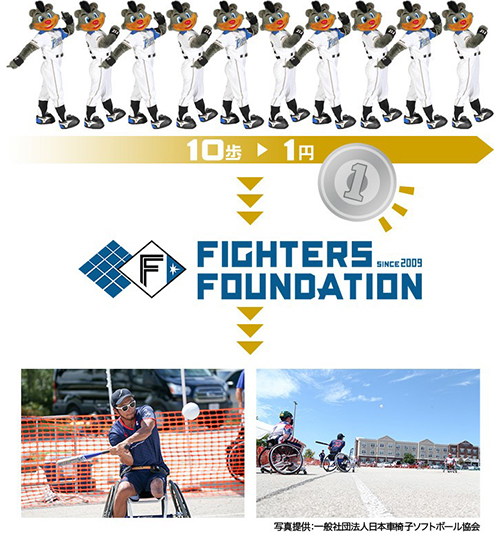 FOOTSTEP FUND~あしあと基金~